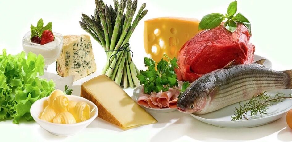 Keto-Diät
